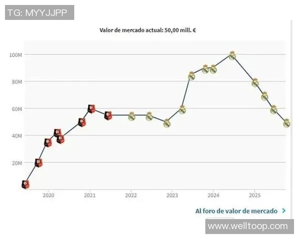 卡马文加身价骤降至5000万欧元一年前曾是亿元先生的悲惨转变 卡马文加身价骤降至5000万欧元一年前曾是亿元先生的悲惨转变
