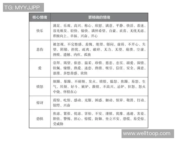 皮尔斯观点:性行为的深层意义在于情感交流与心理释放的双重体验 皮尔斯观点:性行为的深层意义在于情感交流与心理释放的双重体验