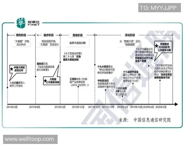 史总谈东部排名差异强调适时补强的重要性与机会