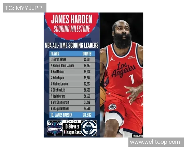 自96-97赛季以来单节得分25球员统计库里8次领跑哈登今日成功入榜 自96-97赛季以来单节得分25球员统计库里8次领跑哈登今日成功入榜