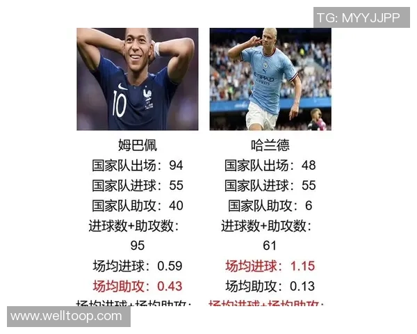 西媒报道姆巴佩对科纳特与于帕的评价称两人都是顶级球员